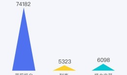 一周舆情监测：LV起诉茉莉奶白商标侵权