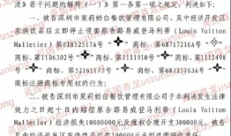 四叶花究竟属于谁？ LV在华“疯狂”诉讼支持率仅一成网友反问“明明是古代花纹LV抄袭在先”